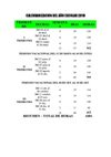 CALENDARIZACION DEL AÑO ESCOLAR 2010