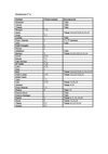 Notas y recuperaciones