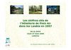les chiffres clés de l'hôtellerie de plein-air landaise en 2007