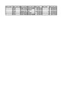 Tablas Base Datos