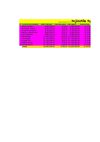 nominas de informatica