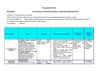 Programma EGAR IV A