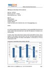 2009 Report on China Express Delivery Industry