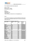 Solar Cell (Photovoltaic) Equipment Industry Report, 2009