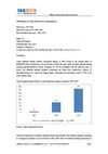 2010 Report on China Financial Leasing Industry
