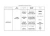 Actividade pascoa,primavera2