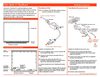 Información de la PDI TeamBoard
