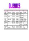 TABLA DE CLIENTES
