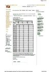 CSIF Belém Xavier - Monthly Stats Report 1 Jun - 30 Jun 2010 [blogcsifbelemxavier]