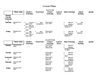 First Week Lesson Plans