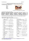Irregular Past Tense Verbs And Question Formation In The Past Tense