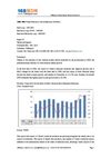 2000-2009 China Pharmaceutical Industry Statistics