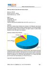2009 China Medium Density Fiberboard Industry Report