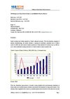2010 Report on China Plastic Products and Modified Plastics Market