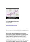 Express Zertifikate Trading SelMcKenzie Selzer-McKenzie