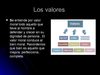 los valores (etica y religion )