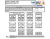 Plan de estudios del programa técnico Consultor de Belleza