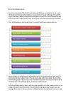 Niche Funnel System Aug 12
