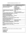 Especificaciones Educación Física curso 09/10