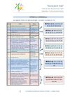 Criterios de Divisibilidad - 8vo."B" - Esc. J. B. Terán - Clase 12-08-2010