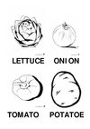 LETTUCE-ONION-TOMATO-POTATOE.pdf