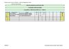 Classifica Circuito Regionale Off Road dopo 3^ prova