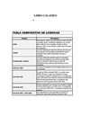 Libro Calameo.MAO