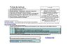 Evaluation du contrat de projet 2007/2010