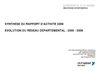 SYNTHESE DU RAPPORT D’ACTIVITE 2009 - BILAN DU RESEAU DEPARTEMENTAL Période 2000-2009