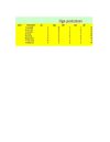 tabla liga postobon