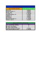 Evaluacion Descriptiva Nº 1