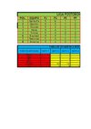 tabla de posiciones de la liga postobon