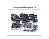 CommissionBlueprint