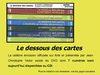 Le dessous des cartes - une nouveauté disponible au CDI