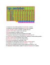 POSTOBON