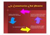 COMUNICACIÓN ORAL [Modo de compatibilidad]
