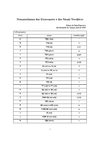 Nomenclatura das Consoantes e dos Sinais Vocalicos