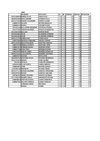LISTADO UTS II-2010-B046