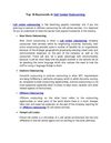 Top 10 Buzzwords in Call Center Outsourcing