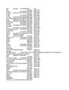 revues disponibles à la bibliothèque de Breton