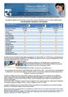 Ne mettez plus votre business en attente, gérez vos appels avec un central virtuel. Le U-OFFICE est le central...