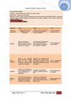PEI 8º bas cuaderno virtual