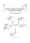 Élaborer un bibliographie