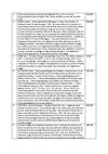 MEUBLES ET OBJETS D\'ARTS 16-10-2010 