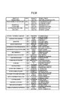 Catalogo Idotea
