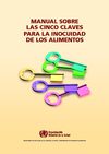manual keys