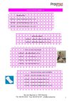 ProxiMed catalogue