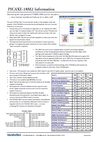 AXE015M2_DATASHEET