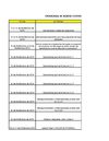 I OFERTA EDUCATIVA 2011 CRONOGRAMA