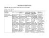 gerencia parcial2